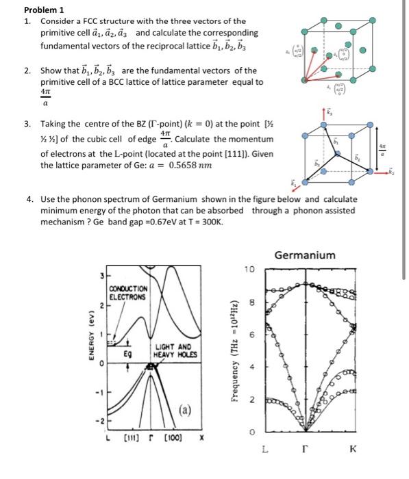 Solved Problem 1 1. Consider a FCC structure with the three | Chegg.com