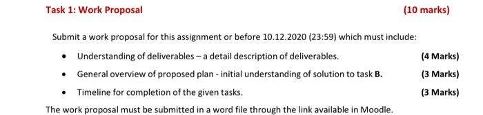 Solved Task 1: Work Proposal (10 marks) Submit a work | Chegg.com