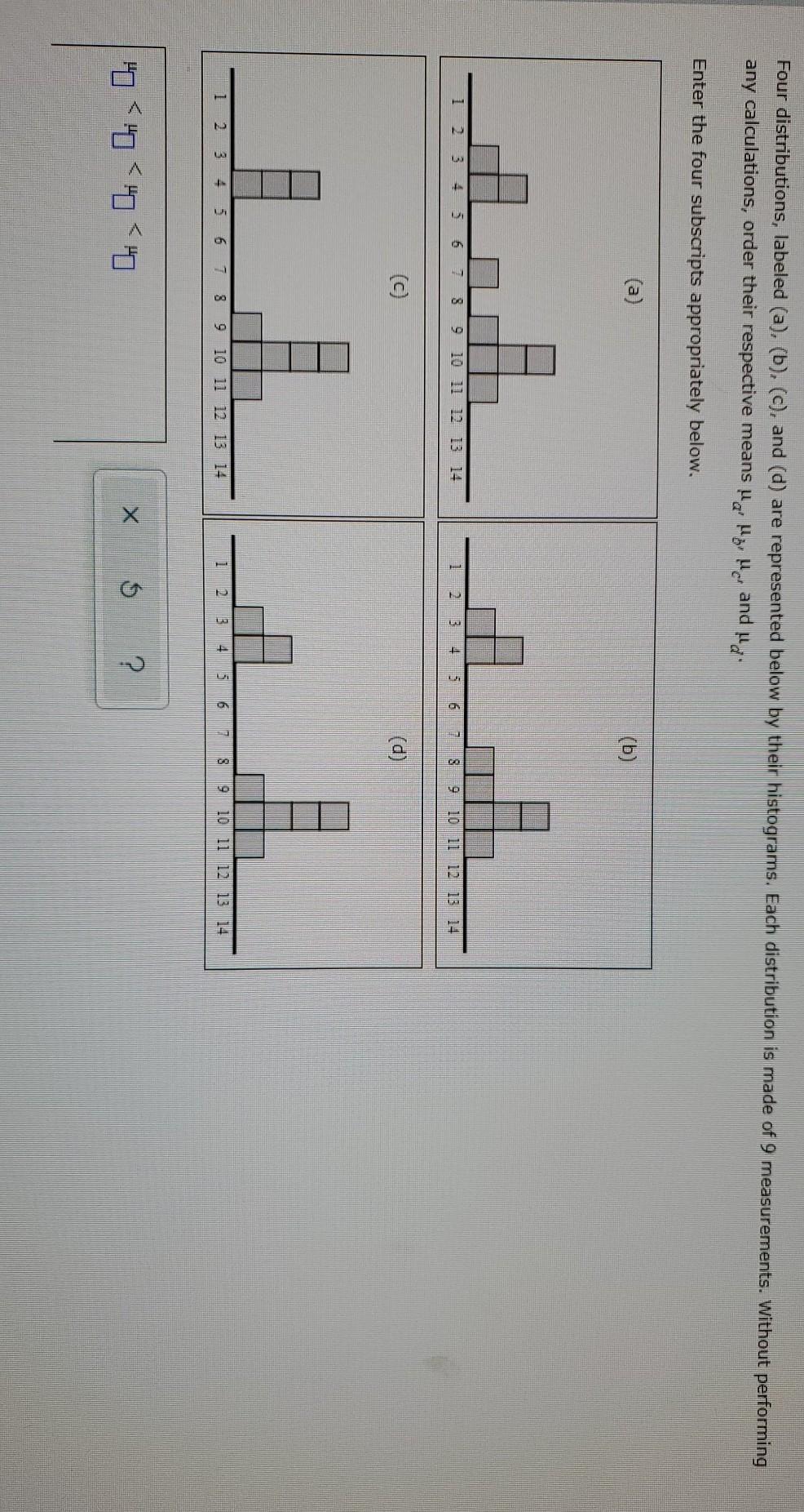 Solved Four Distributions, Labeled (a), (b), (c), And (d) | Chegg.com