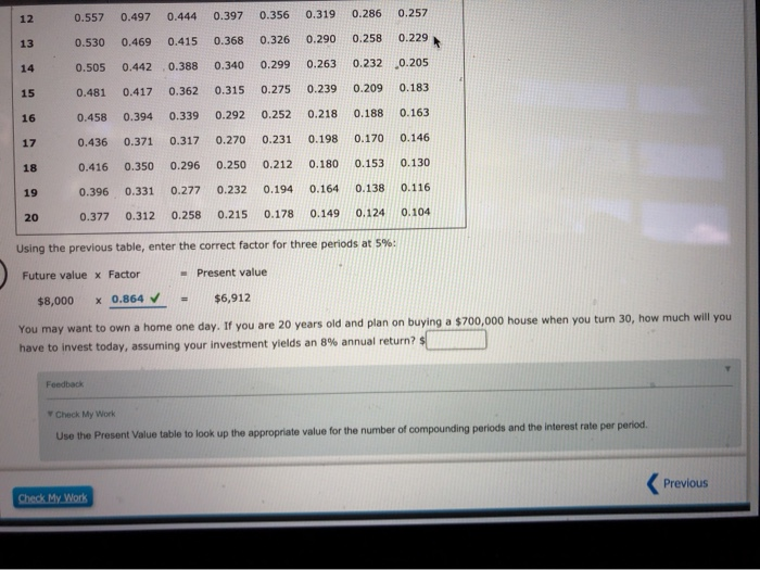 Solved Mastery Problem: Time Value of Money Time value of | Chegg.com