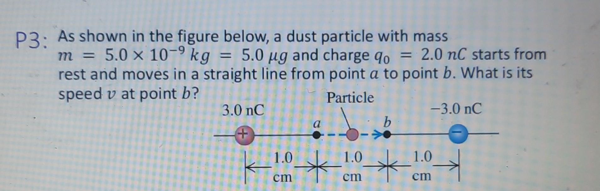 3 As shown in the figure below, a dust particle with