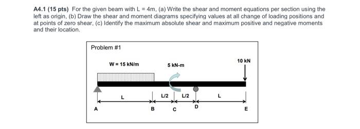 Solved A4.1 (15 Pts) For The Given Beam With L=4 M, (a) | Chegg.com