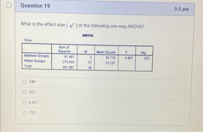 Solved Question 19 0.5 pts What is the effect size ( 22 ) of | Chegg.com