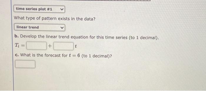 Solved Consider the following time series data. + 1 2 3 4 5 | Chegg.com