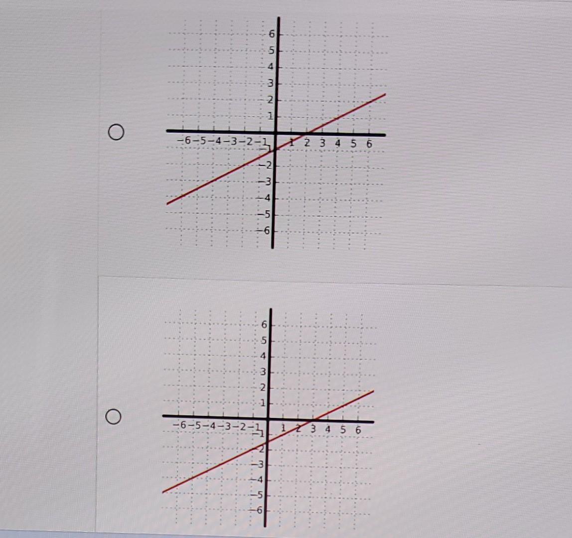 Solved The Graph Of F(x) Is Shown Below. Find The Graph Of | Chegg.com