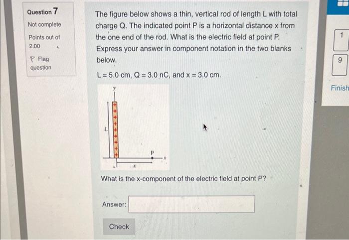 Solved Question 7 The figure below shows a thin, vertical | Chegg.com