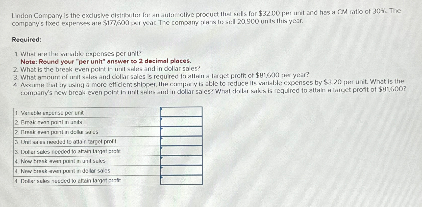Solved Lindon Company is the exclusive distributor for an