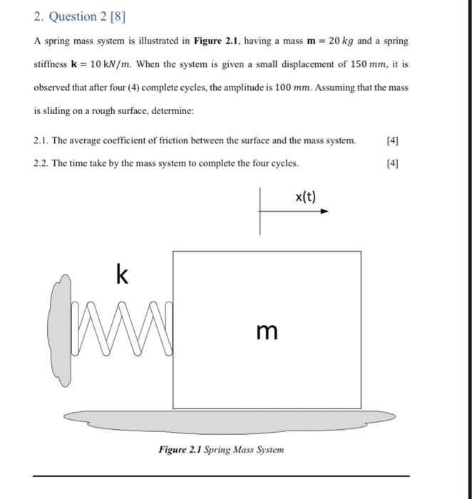 Solved 1. Question 1 [24] Figure 1.1 illustrates the | Chegg.com
