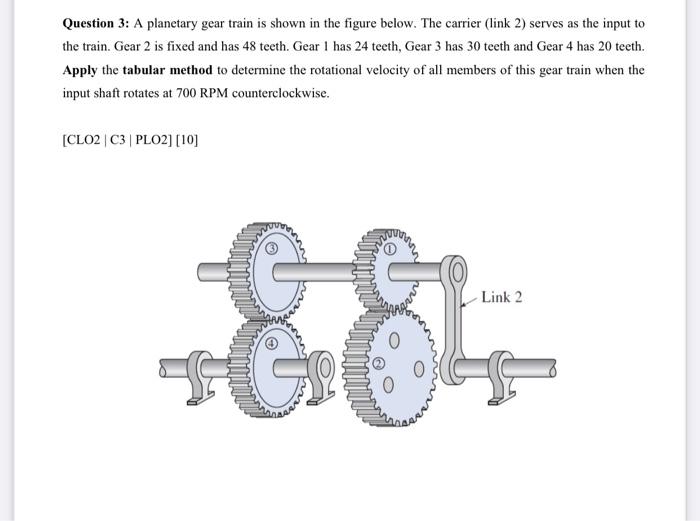 Solved Question 3: A planetary gear train is shown in the | Chegg.com