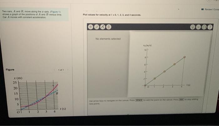 Solved Two Cars, A And B Move Along The Z-axis: Figure 1) | Chegg.com