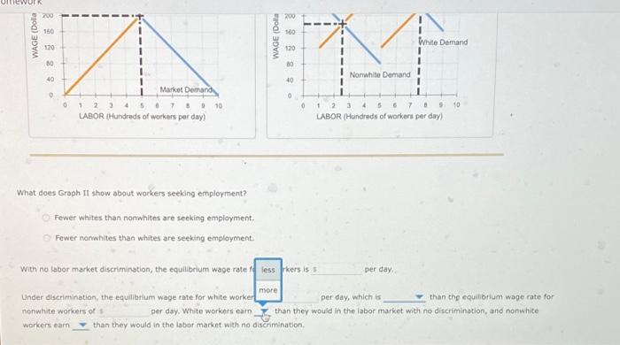 solved-the-following-graphs-depict-the-labor-market-in-a-chegg