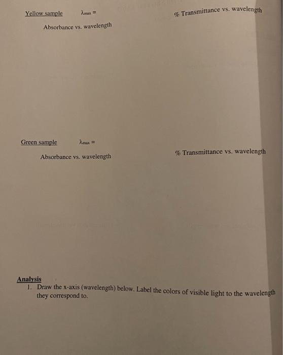 Lab Exercise 3 Spectroscopy Objectives To learn