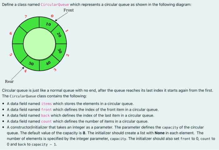 Solved Circular queue is just like a normal queue with no | Chegg.com