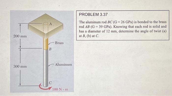 Solved The Aluminum Rod BC(G=26GPa) Is Bonded To The Brass | Chegg.com