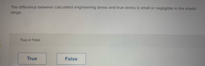 Solved The difference between calculated engineering stress | Chegg.com