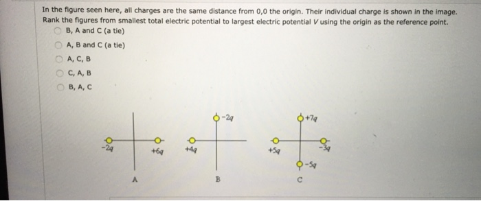 Solved In the figure seen here, all charges are the same | Chegg.com