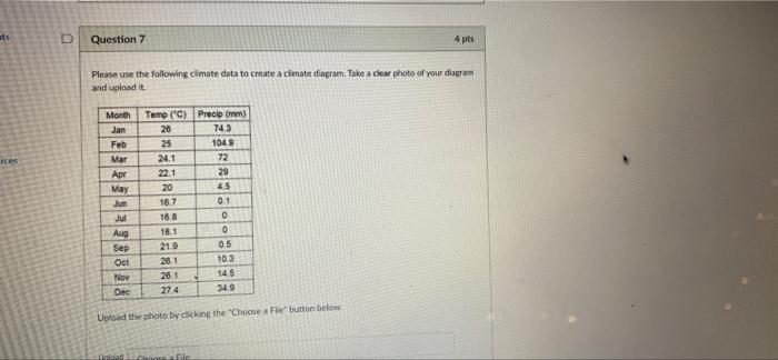 Solved ts D Question 7 4 pts Please use the following | Chegg.com