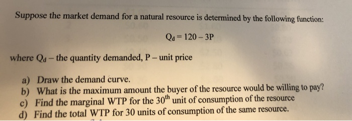 Solved Suppose the market demand for a natural resource is | Chegg.com