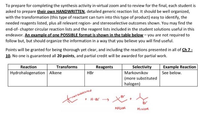 Solved Synthesis Activity (TWO parts) Part ONE: Synthesis | Chegg.com