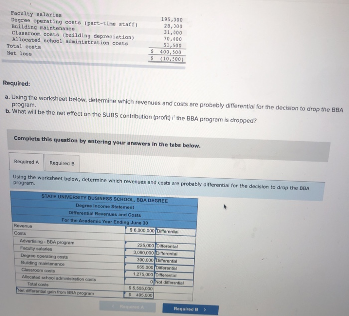 Solved State University Business School SUBS Offers Chegg