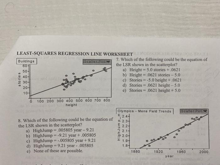 Solved stories LEAST-SQUARES REGRESSION LINE WORKSHEET | | | | Chegg.com