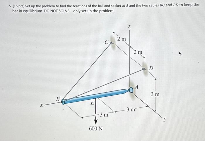 Solved 5. (15 pts) Set up the problem to find the reactions | Chegg.com