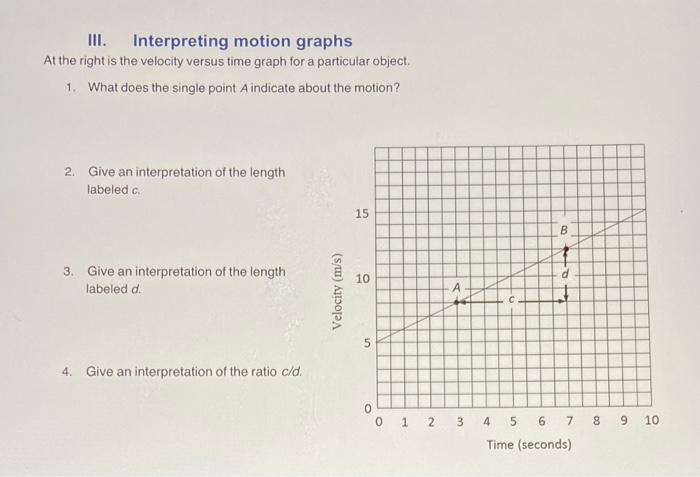 Solved III. Interpreting motion graphs At the right is the | Chegg.com