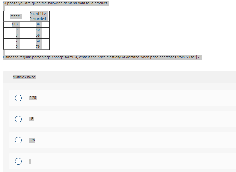 Solved Suppose you are given the following demand data for a | Chegg.com
