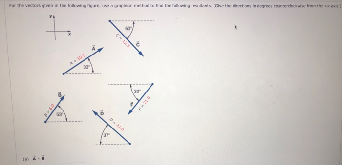 For The Vectors Given In The Following Figure Use Chegg Com