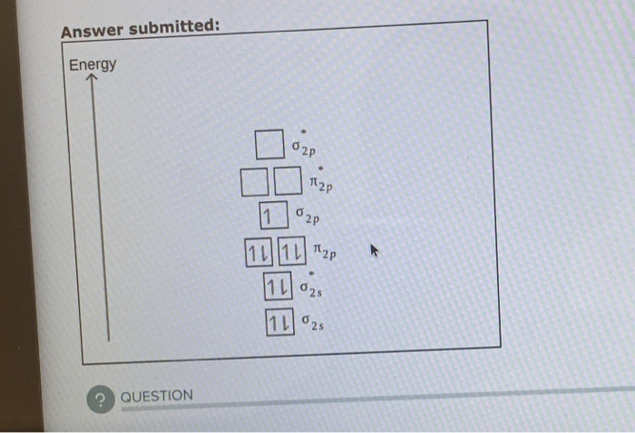 Solved Molecular Ion. Draw The Molecular Orbital (MO) | Chegg.com