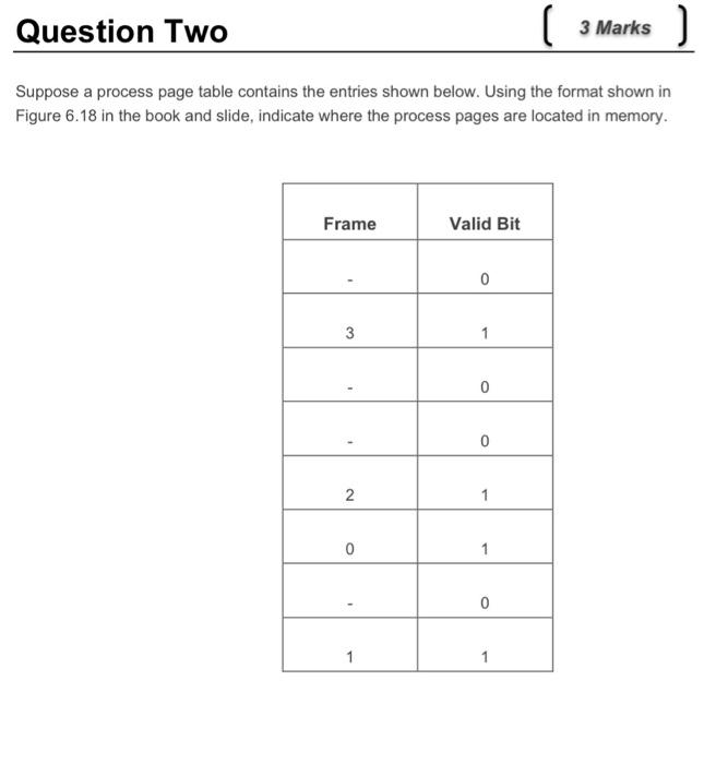 Suppose a process page table contains the entries shown below. Using the format shown in Figure \( 6.18 \) in the book and sl