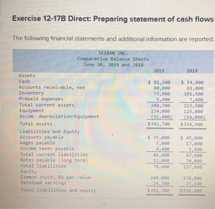 Solved Exercise 12 17B Direct: Preparing Statement Of Cash | Cheggcom