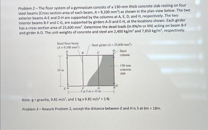Solved Note: g= gravitiy, 9.81 m/s2, and 1 kg×9.81 m/s2=1 N. | Chegg.com