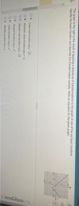 Solved The graph to the right is the result of applying a | Chegg.com