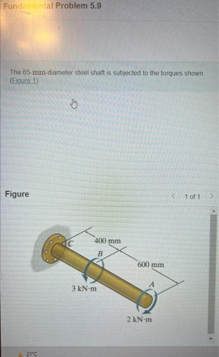 The 65-mm-diameter steel shaft is subjected to the forques shown. (Figure 1)
Figure
1 of 1