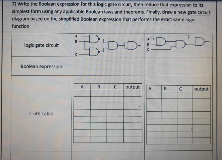 Solved 7) Write the Boolean expression for this logic gate | Chegg.com