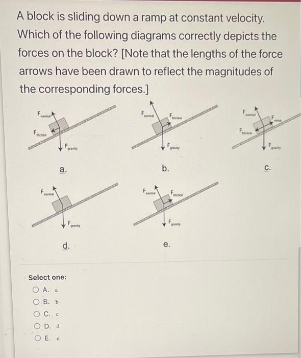 A block is sliding down a ramp at constant velocity.
Which of the following diagrams correctly depicts the
forces on the bloc