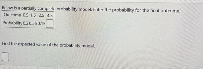 Solved Below is a partially complete probability model. | Chegg.com