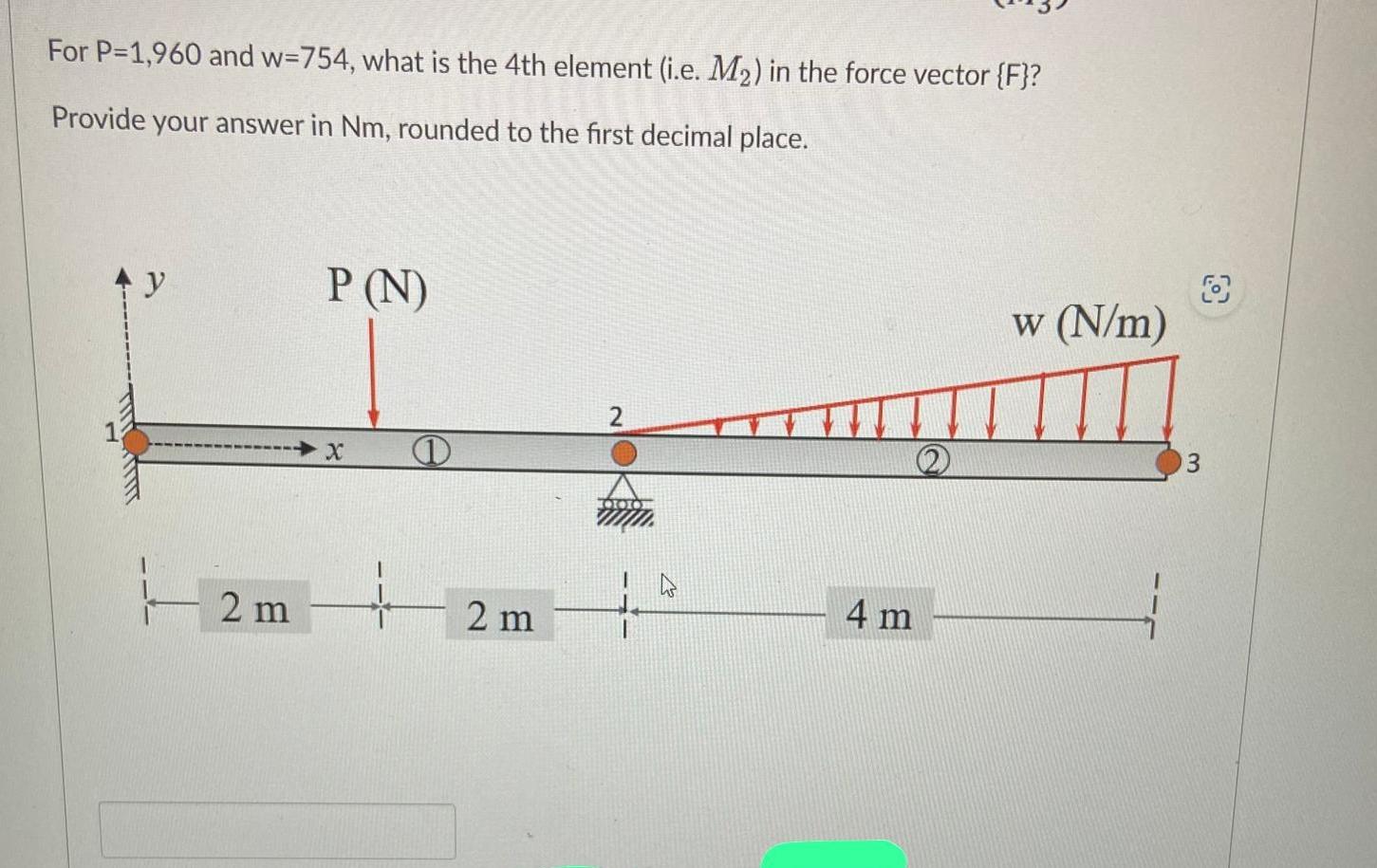 Solved Using TWO Linear Euler-Bernoulli Beam Elements To | Chegg.com