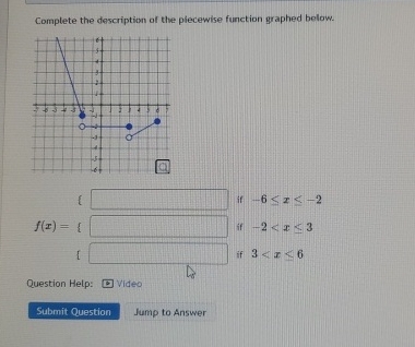 Solved Complete the description of the piecewise function | Chegg.com