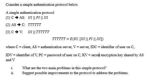 Solved Consider A Simple Authentication Protocol Below A Chegg Solved Consider A Simple Authentication Protocol Below A Chegg