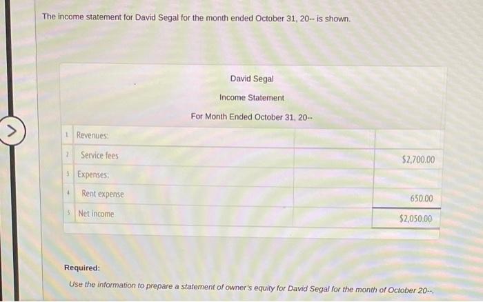 Solved David Segal Started A Business. During The First | Chegg.com