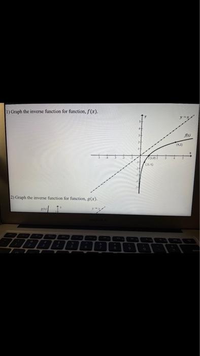 graph the inverse function y cos 1 x 2