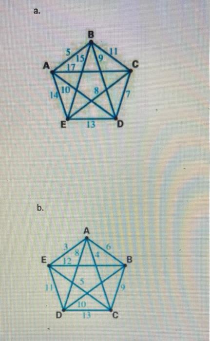 Solved 6. (10 points) Use the nearest neighbor algorithm and | Chegg.com