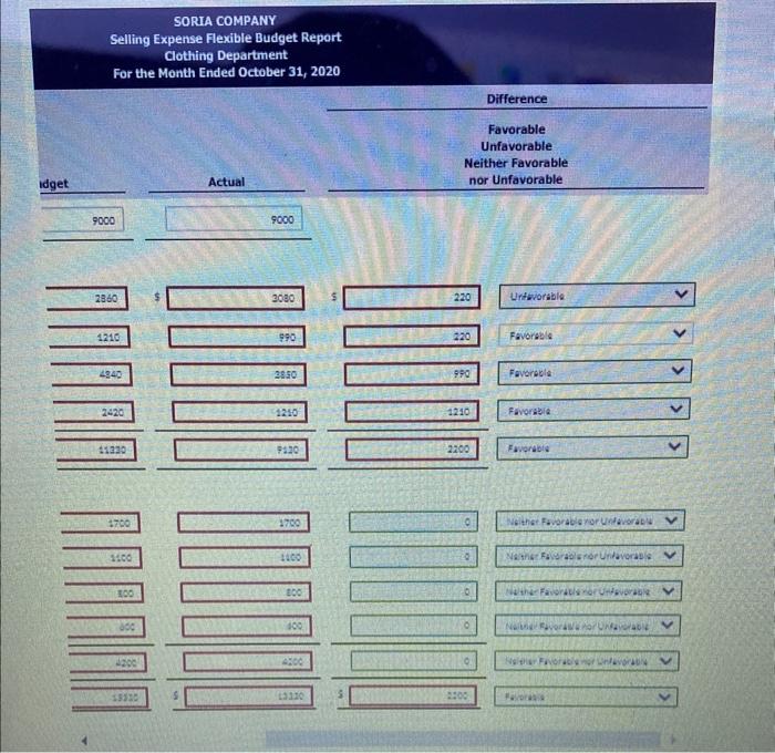 Solved As sales manager, Joe Batista was given the following