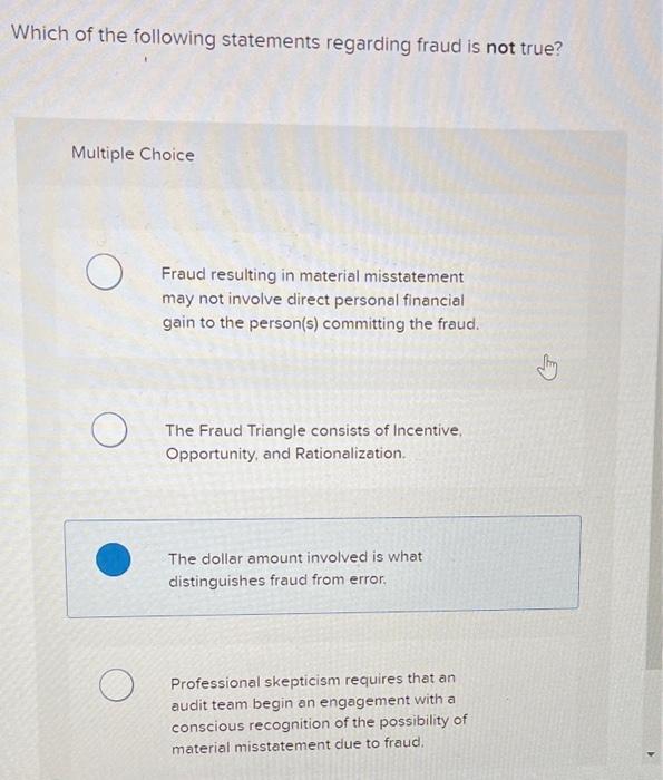 Solved Which Of The Following Statements Regarding Fraud Is | Chegg.com