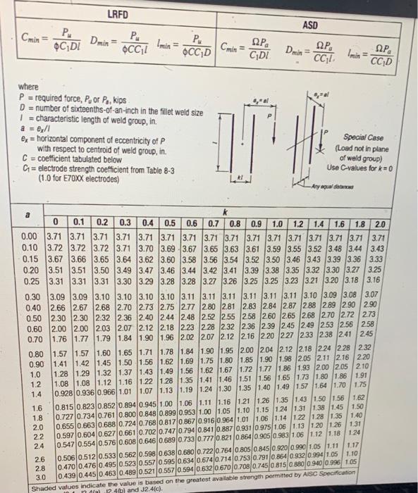 Solved Problem 1: Draw a proper welding symbol on each weld | Chegg.com