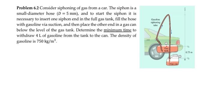 Solved Problem 6.2 Consider siphoning of gas from a car. The | Chegg.com