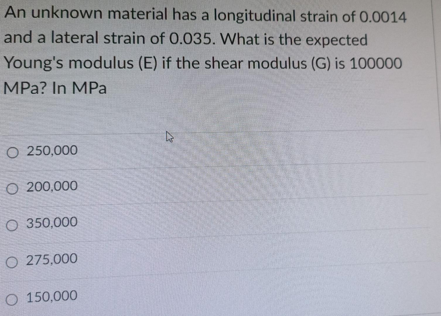 Solved An unknown material has a longitudinal strain of | Chegg.com