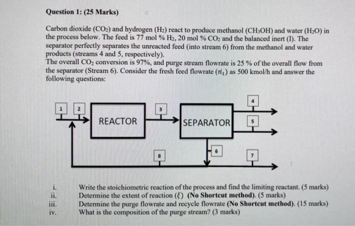 Solved Question 1: (25 Marks) Carbon dioxide (CO2) and | Chegg.com